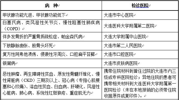 慢性肾炎能认定工伤吗 慢性肾炎能认定工伤吗