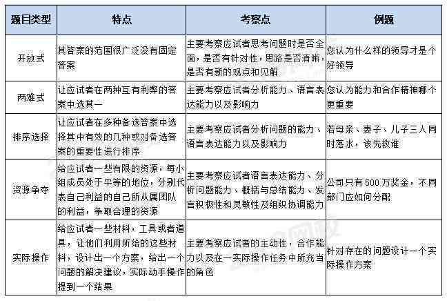 慢性肾衰竭能认定工伤等级吗——探讨其工伤认定标准及可能性