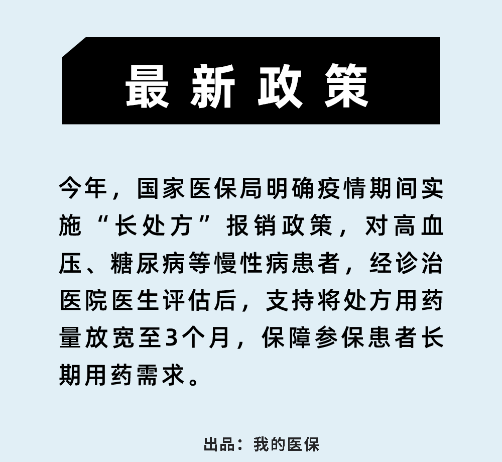 职工慢性病申报流程详解：如何规范提交慢病医保申请