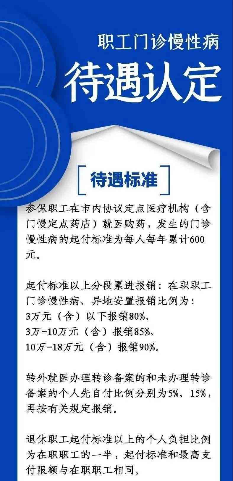 职工慢性病申报流程详解：如何规范提交慢病医保申请
