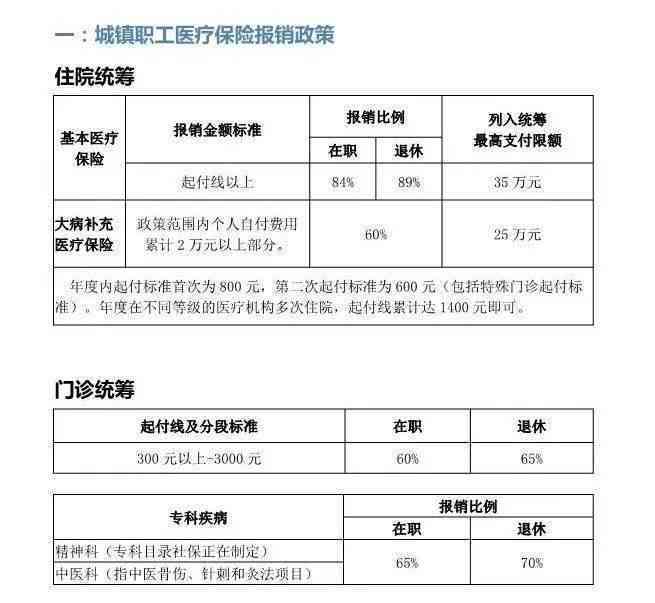 慢性疾病认定细则：全面解读慢病认定标准与条件