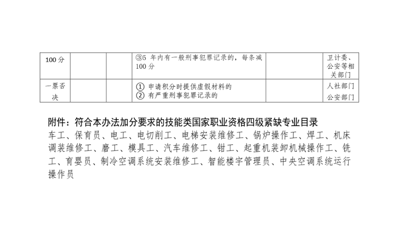 慢性病认定申请指南及必备表格：全面解析慢病认定流程与材料准备