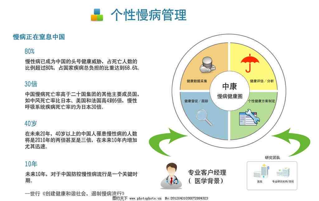 '职工慢性疾病管理与应对策略指南'