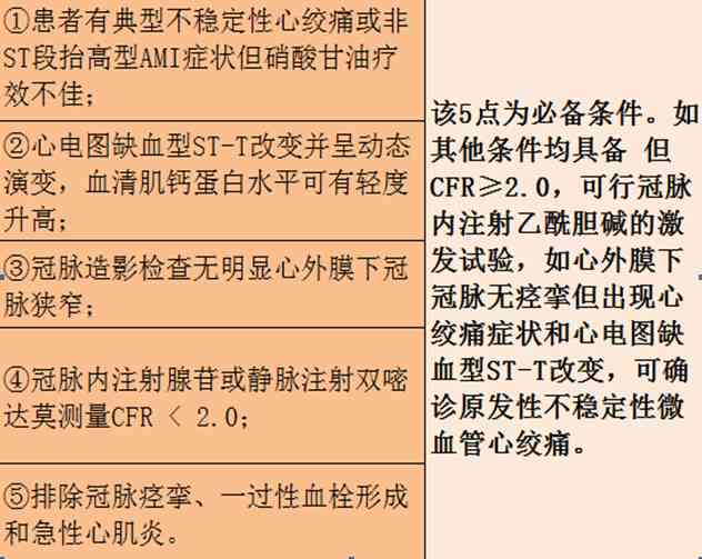 慢性阻塞性肺疾病列入工伤认定范畴：全面解读及相关问题探讨