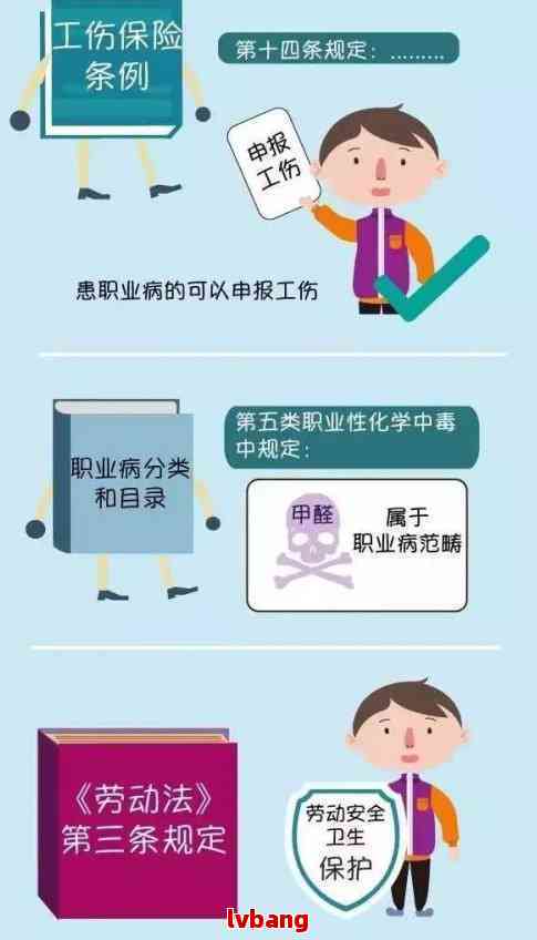 探讨慢阻肺病症在职业环境中的工伤认定及申请流程