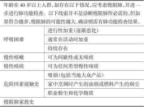 慢性阻塞性肺疾病认定为工伤及其职业病级别与重大疾病分类探讨