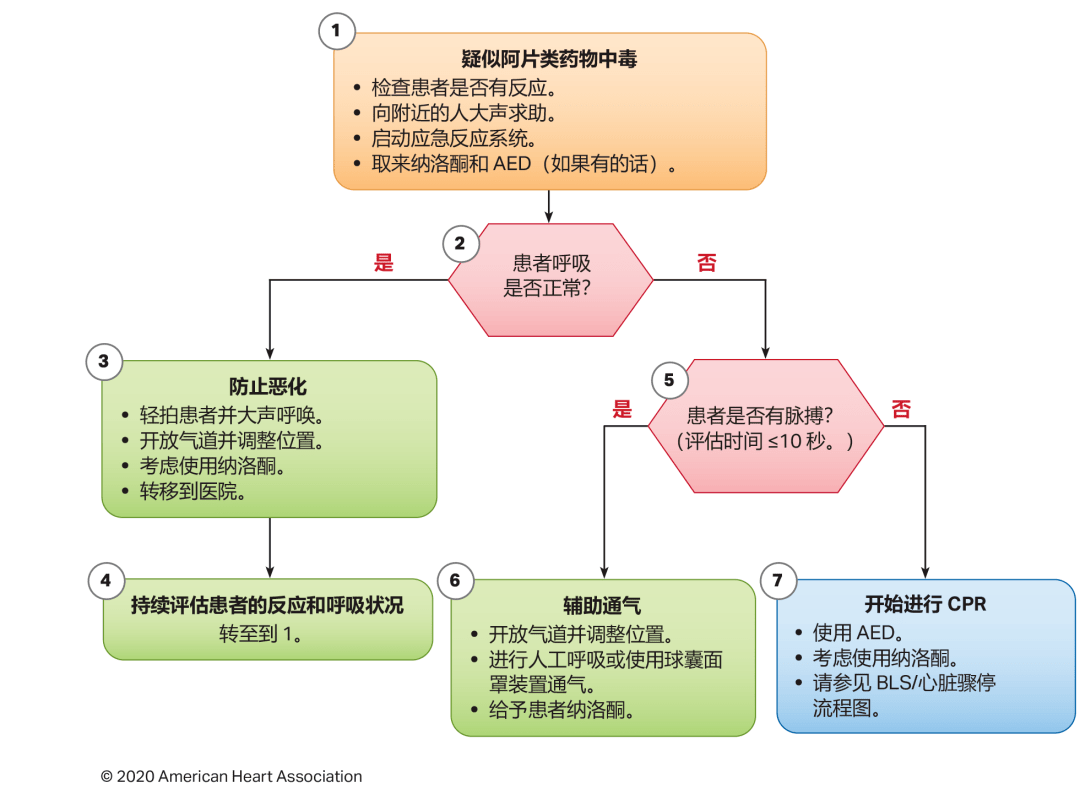 工伤认定的完整指南：掌握成功认定工伤的所有必备条件与流程