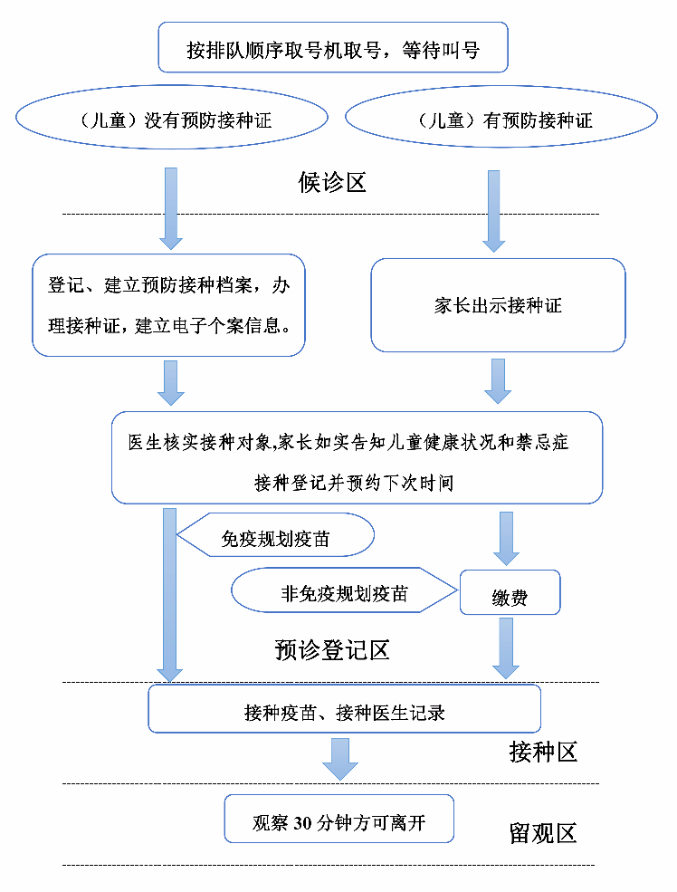 成安县工伤认定流程及认定机构一览：全面指南与实用信息解读