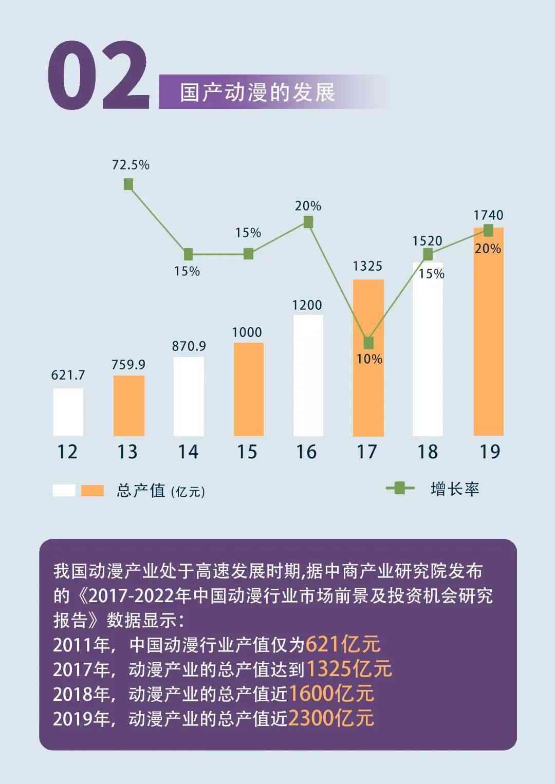 aic动画公司现状：2020年发展概况与2021年最新动态，aico动画是否倒闭解析