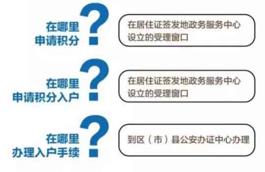 成都市人才资格认定详解：分类标准、申请流程与政策优势一览