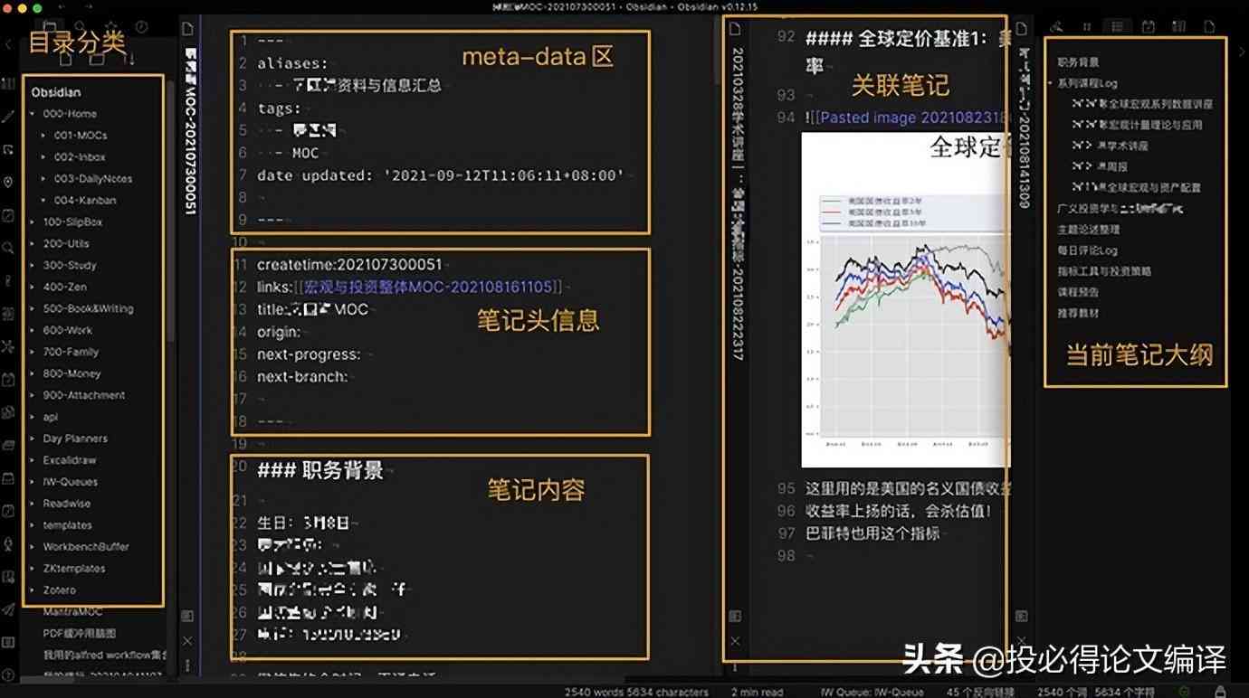 全面AI写作助手：助力科研人员高效撰写SCI学术论文与提升发表成功率