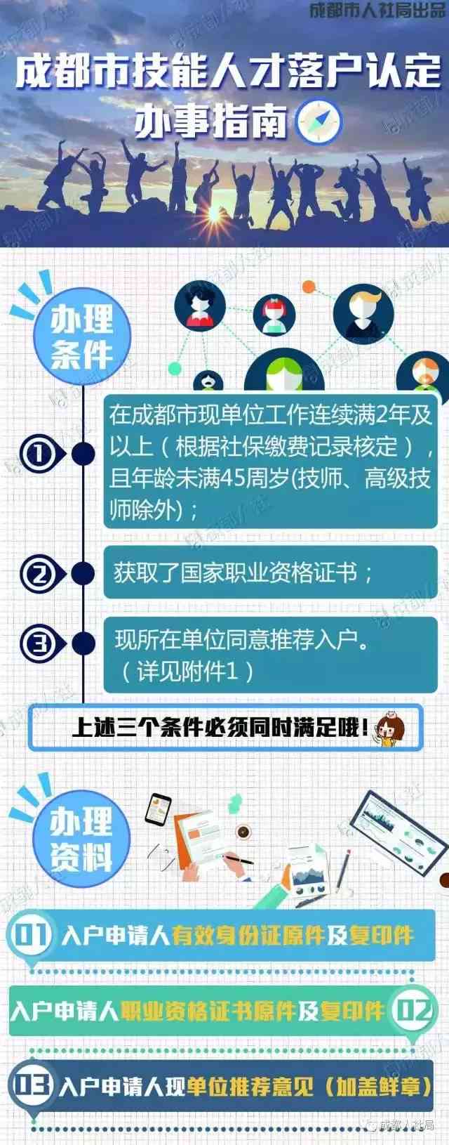 成都人才鉴定与评估指南：全面解读人才认定流程、标准及优政策
