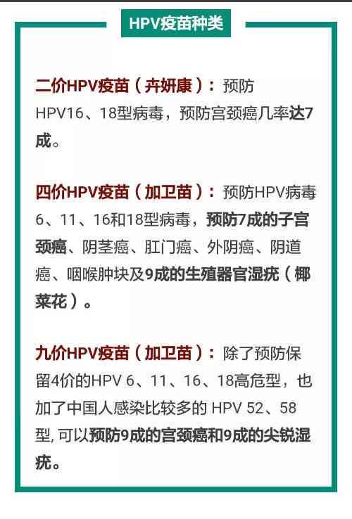 全面记录：携手伴侣共战癌症的心路历程与实用指南