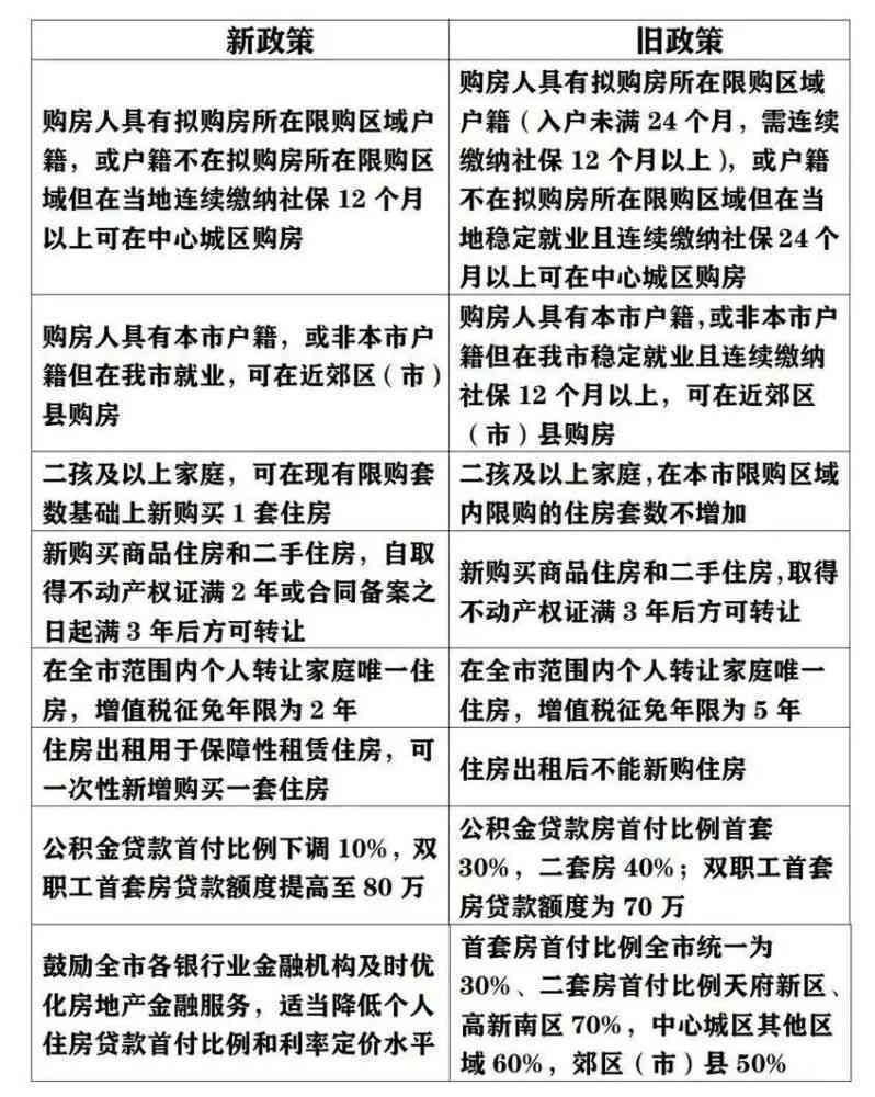 成都双职工工伤认定详解：条件、材料、流程及特殊情况处理指南