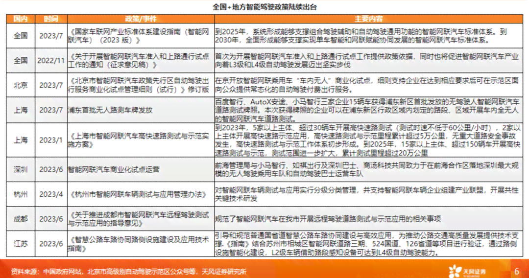 成都地区工伤事故认定指南：工伤认定流程与相关部门详解