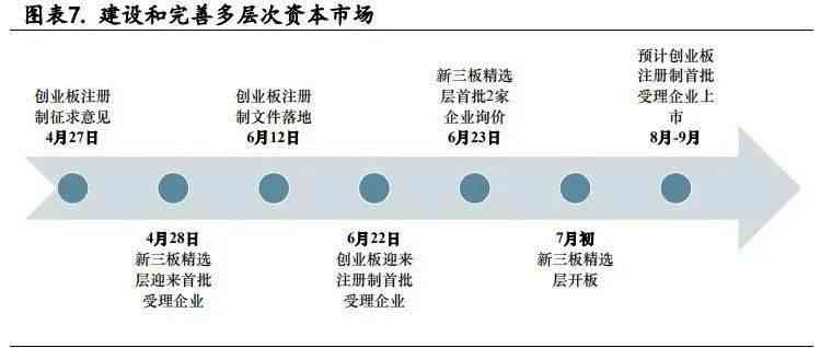 全方位盘点：2023年免费文案制作精选指南，满足各类写作需求