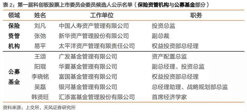 成都工伤认定流程时效解析：从申请到结果出炉的全过程指南