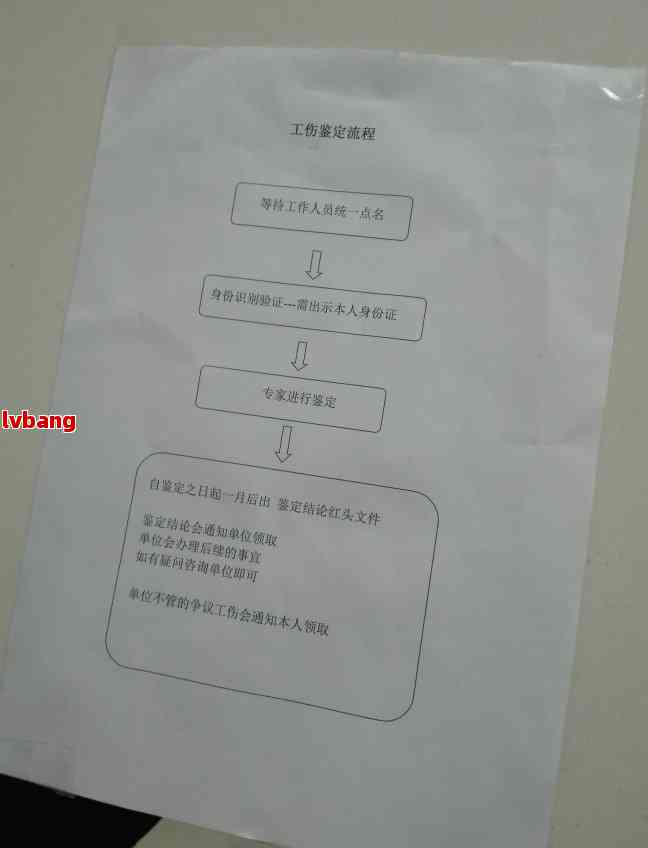 成都认定工伤一般多久能出结果：包括认定、鉴定时间、标准赔偿及查询流程