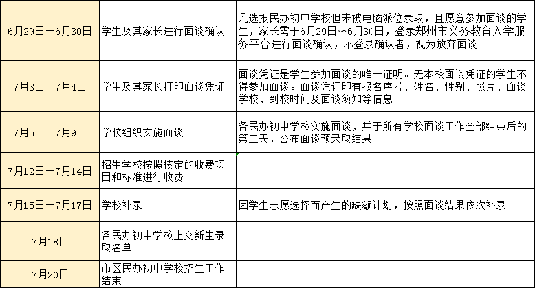 成都工伤鉴定及赔偿全流程时长解析：从申请到结果的时间节点一览
