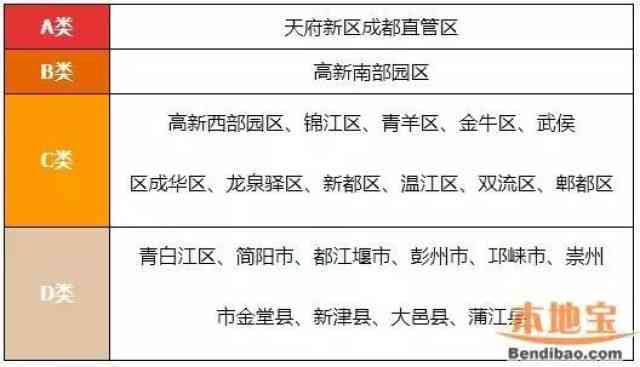 成都工伤期间工资及赔偿金计算指南：涵工伤薪资、补助与赔偿全解析