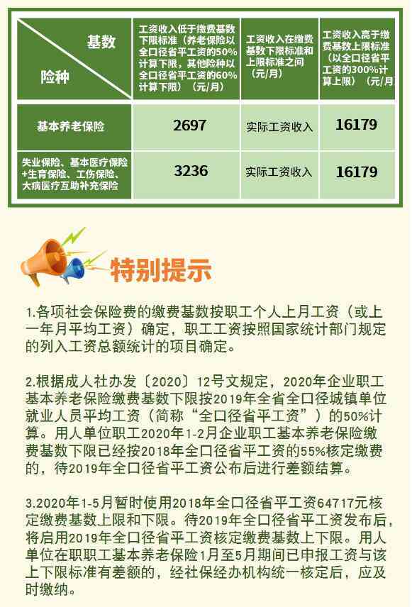成都退休年龄能否认定工伤赔偿：2020年最新规定与工人退休年龄解读