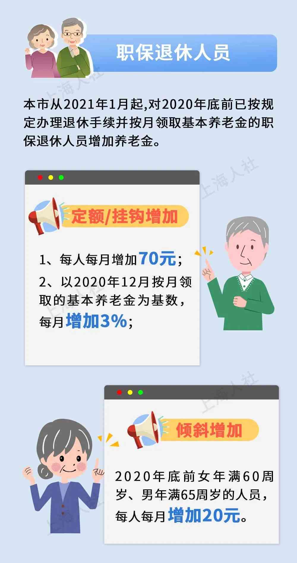 2020年成都最新退休年龄政策解读与规定细则