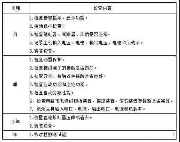 工伤认定疑虑解析：深入了解不认定工伤的常见原因与应对策略