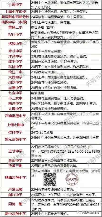 公司不给认定工伤：如何处理、15天内自赔、报警途径及求助电话指南