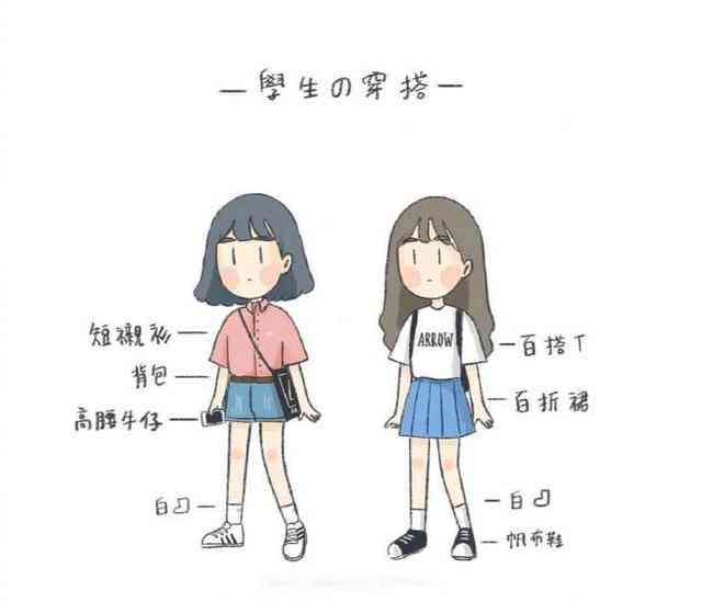 姐妹ai绘画文案简短精辟