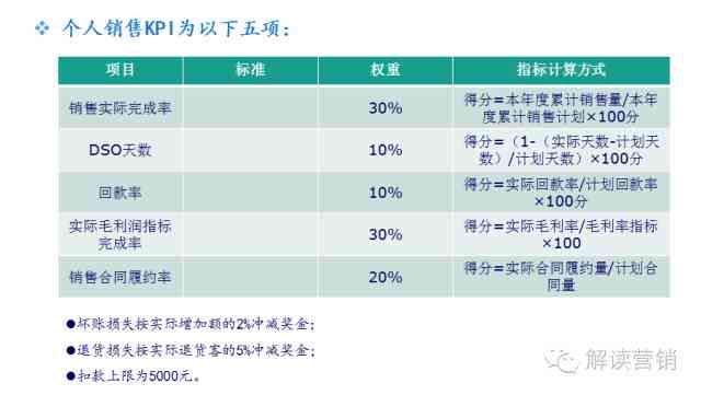 灵犀平台全解析：功能、优势与应用场景一览，全方位满足用户需求