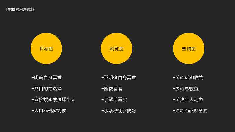 AI智能文案生成：全面解决内容创作、优化与推广的多样化需求