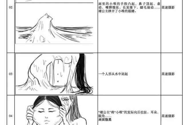 AI智能批量生成分镜脚本攻略：高效创作影视动画分镜新方法