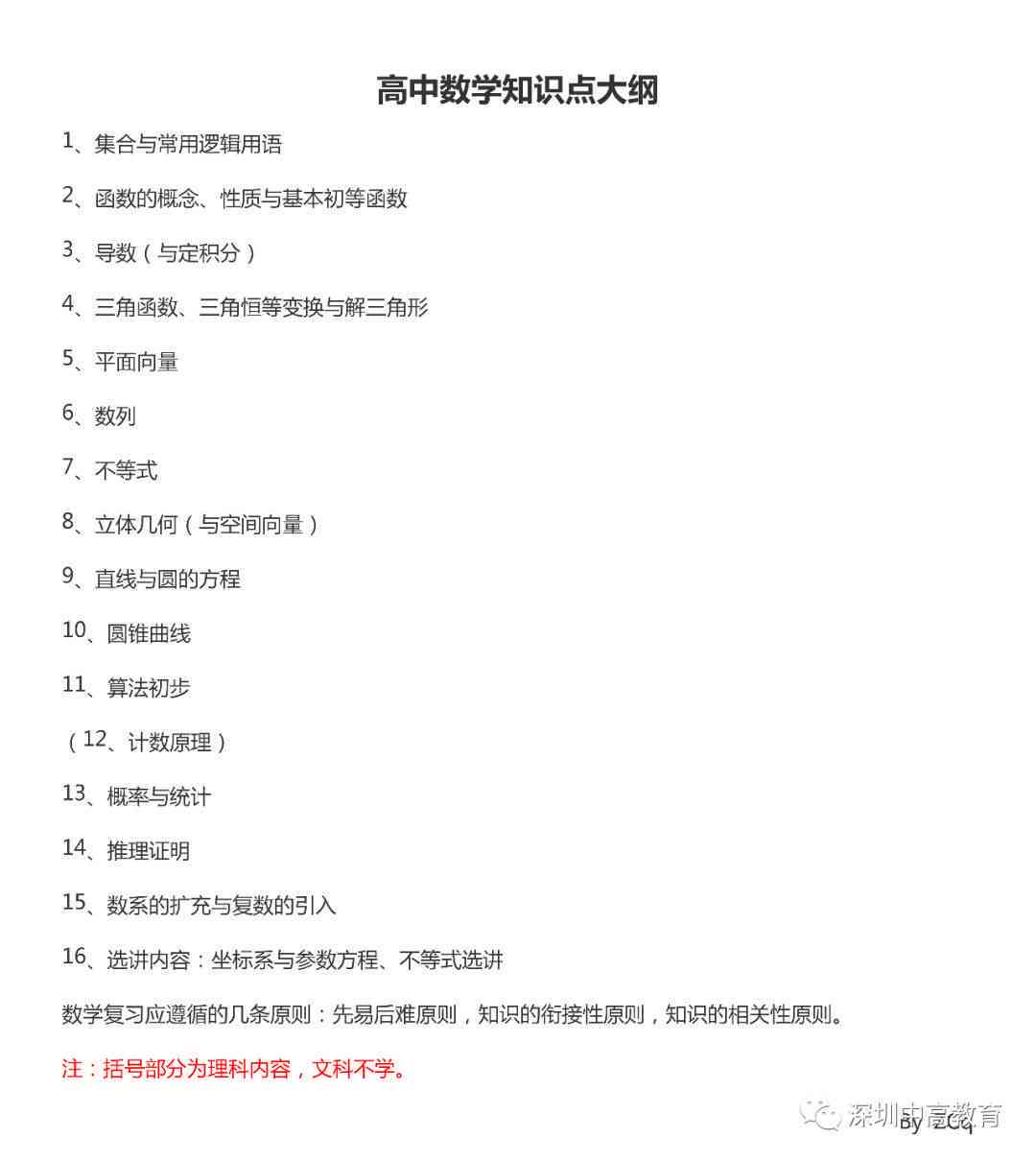 AI赋能：智能创作新词汇词典