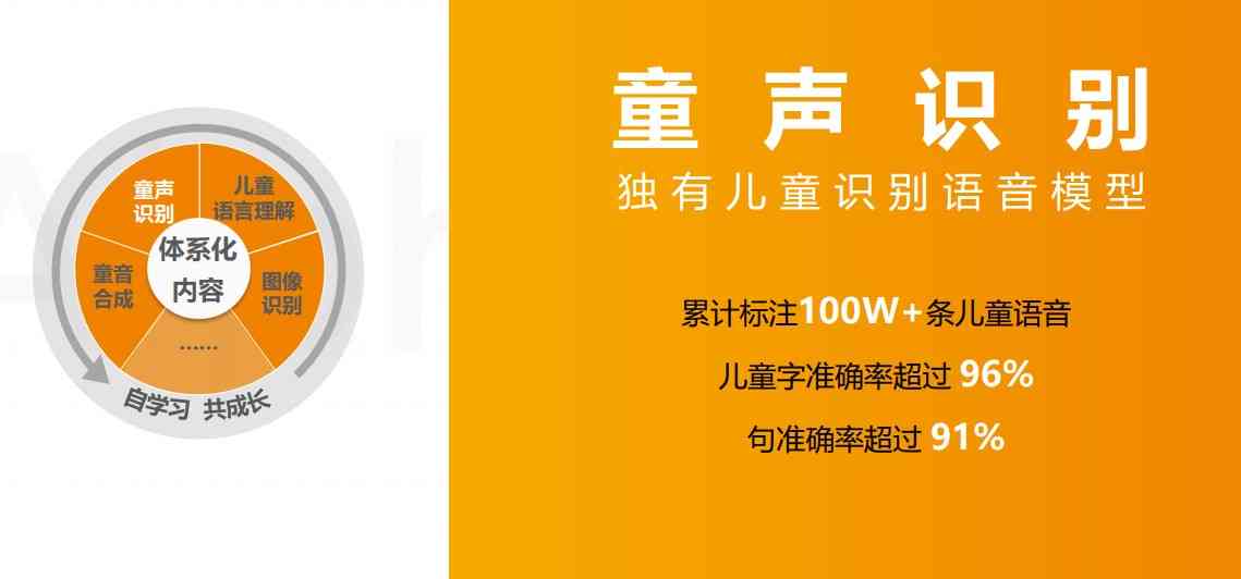 AI赋能：智能创作新词汇词典