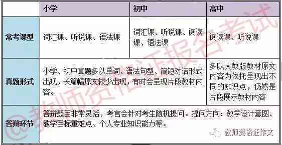 基于松鼠AI的物理学科测试成果深度分析与解读报告