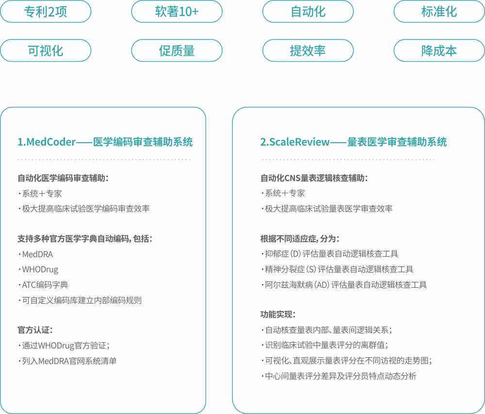 AI智能辅助自动生成脚本工具解析与实践