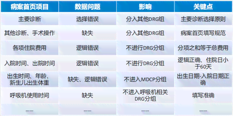 全面解析：战士工伤事故等级划分及认定标准详解