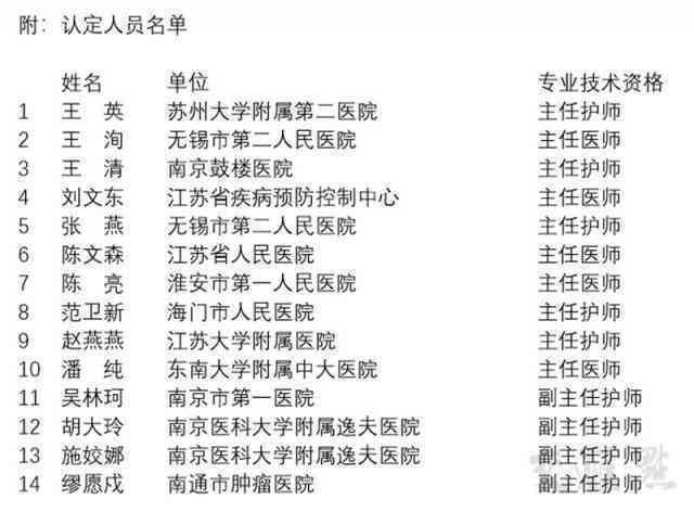 战士工伤等级高低认定细则及标准解析