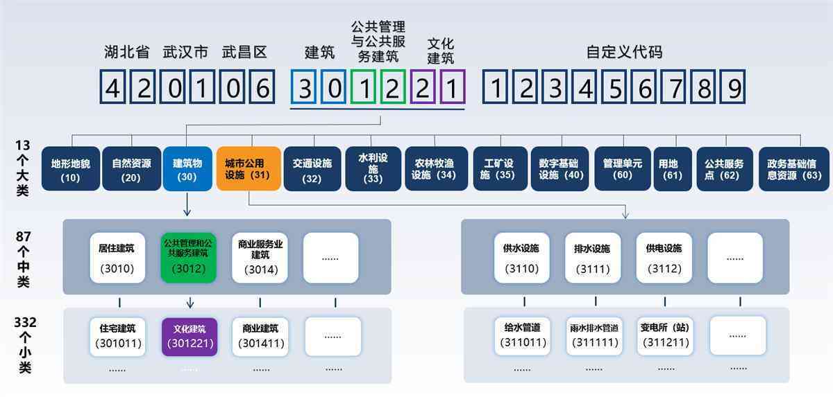 全面解读：战士工伤等级评定的详细标准与认定流程
