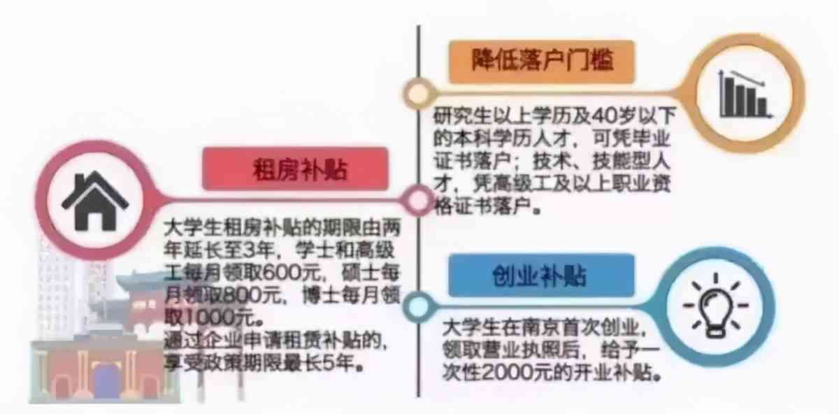 全面解读：战士工伤等级评定的详细标准与认定流程