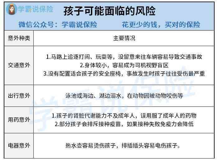 如何针对战犯身份人员界定工伤保险事故认定标准