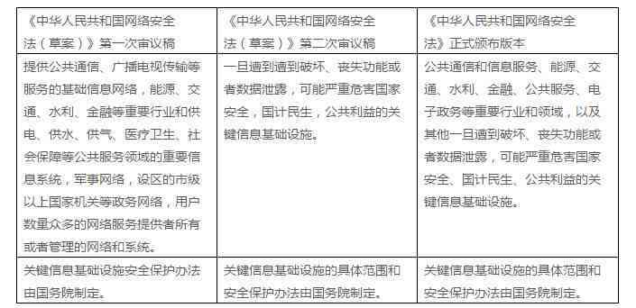 探索战犯定义与判定标准的完整指南：如何界定战犯及其法律后果