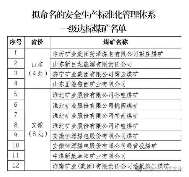 战犯怎么认定工伤事故等级标准最新认定细则