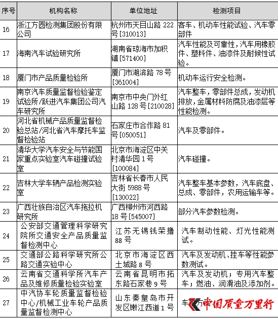 AI智能工作内容：涵范围、具体职责及撰写方法详解
