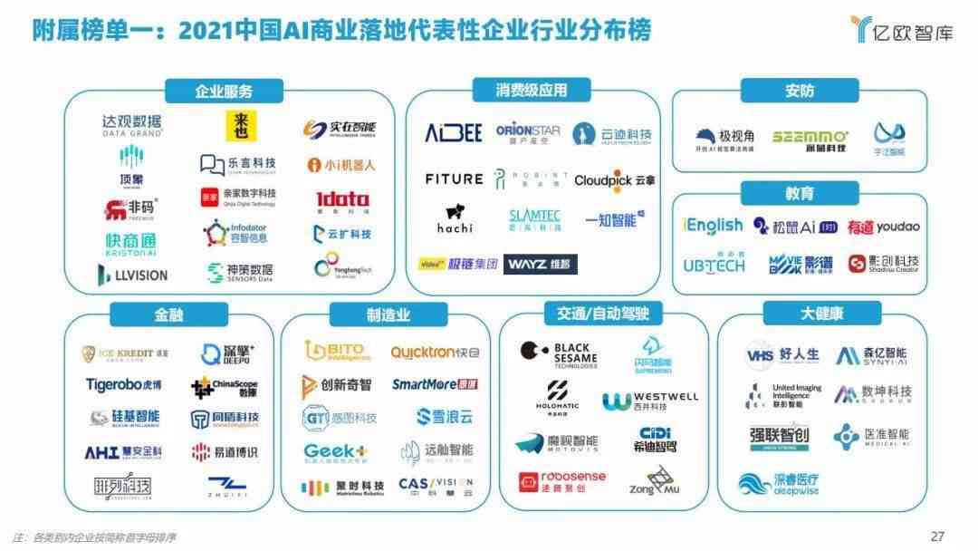 2021智能AI脚本编程指南与实践解析