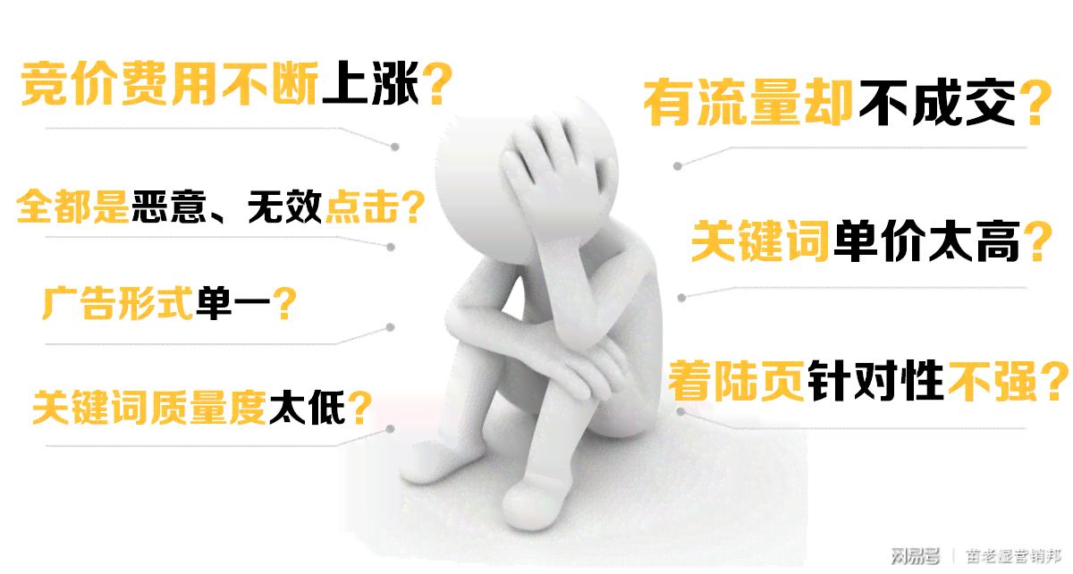 '如何撰写吸引眼球的1688会员号动态推广文案'