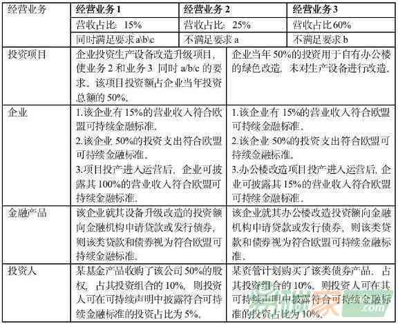 全面解读：战犯分级标准及各类战犯分类详解