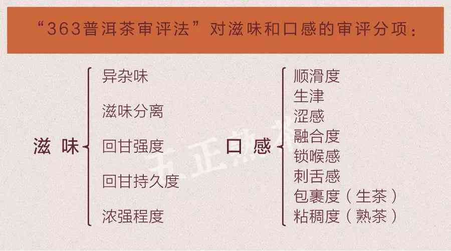 全面解读：战犯分级标准及各类战犯分类详解