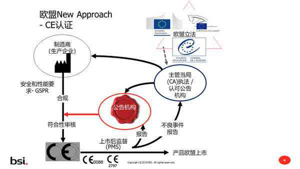 工伤截肢赔偿标准详解：全面了解认定流程、赔偿金额及法律依据