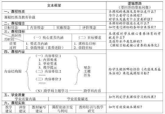 截肢认定工伤赔偿标准最新：官方文件规定解读